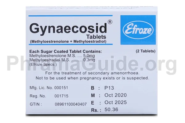 Gynaecosid Side Effects