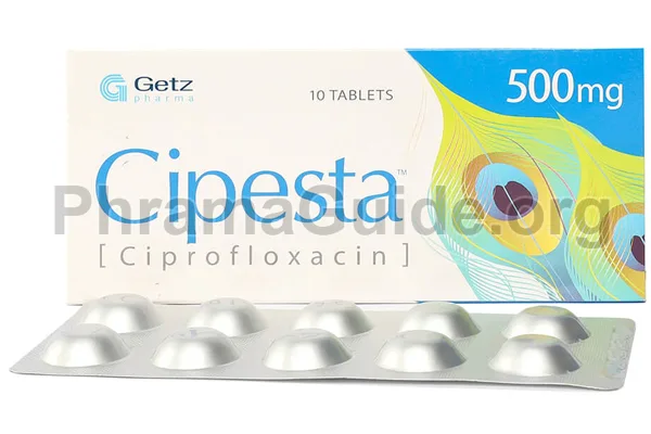 Cipesta Side Effects