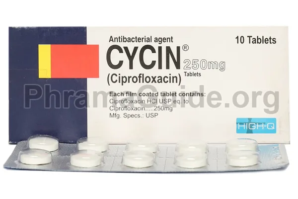 Cycin Side Effects
