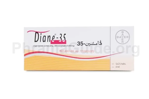 Diane 35 Uses and Indications