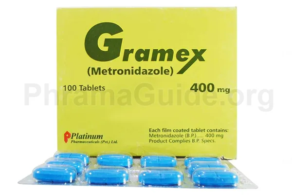 Gramex Side Effects