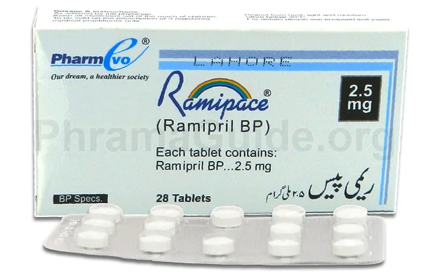 Ramipace Uses and Indications