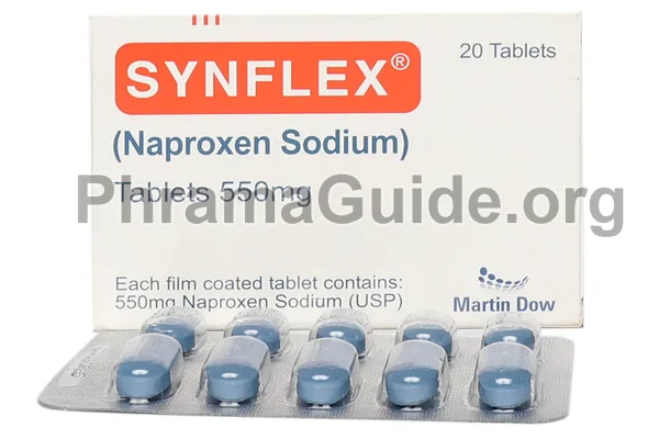 Synflex Uses and Indications