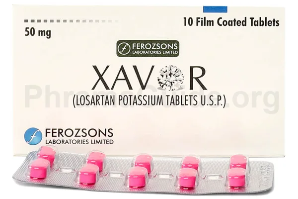 Xavor Uses and Indications
